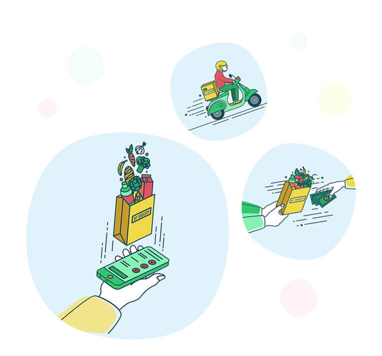 Grocery app developent